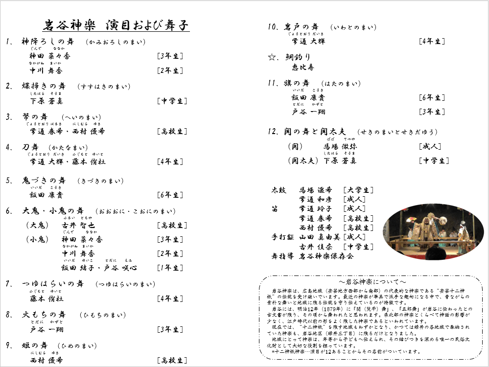 R6年度プログラム内面